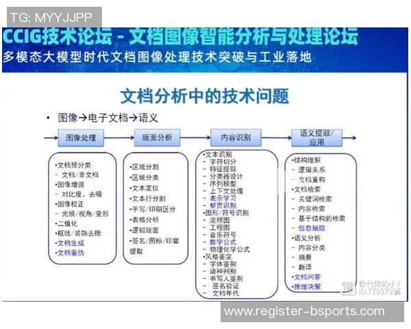 武汉篮球队技术分析与战术探讨聚焦球队发展与未来展望 武汉篮球队技术分析与战术探讨聚焦球队发展与未来展望