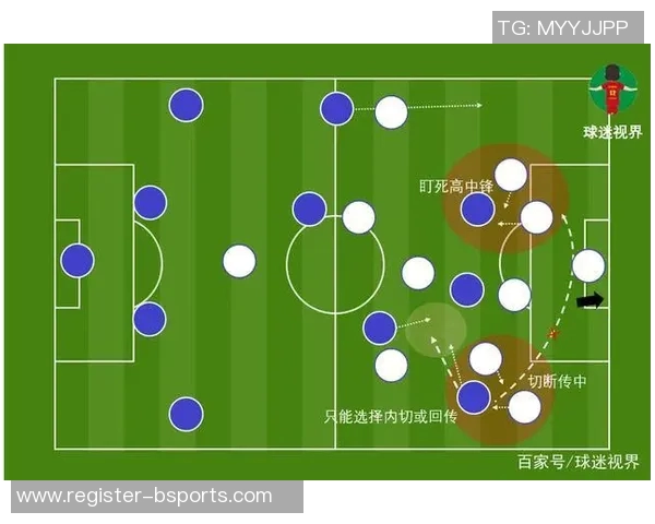 英超排球战术对北京排球队防守体系的影响与启示分析 英超排球战术对北京排球队防守体系的影响与启示分析