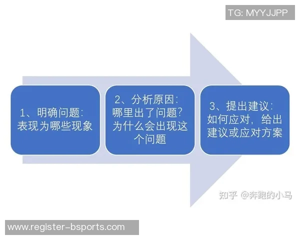 南京极限运动队配合表现分析及其对运动数据的影响研究