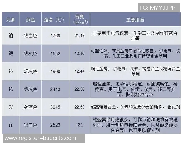 武汉攀岩队灵活性分析与其他体育项目的比较研究