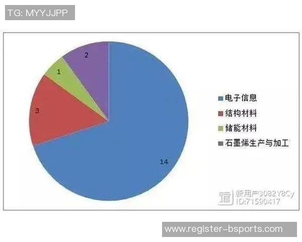 重磅专题探讨广州网球队在新时代背景下的全面转型与创新发展之路 重磅专题探讨广州网球队在新时代背景下的全面转型与创新发展之路
