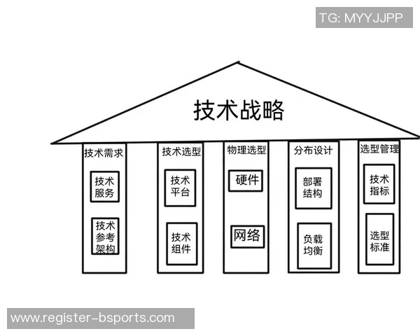 体育实时数据深入分析重庆羽毛球队的防守反击战术与实战应用