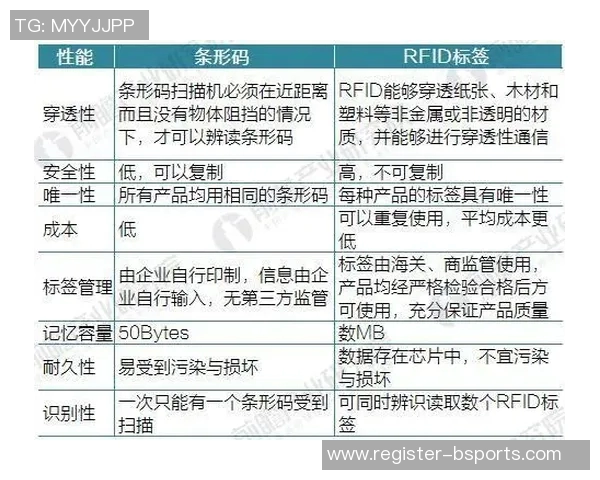 运动最新数据重庆排球队包夹战术的优缺点分析与未来改进建议